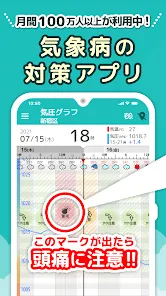 頭痛ーる：気圧予報で体調管理 - 気象病対策アプリ