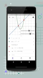 GeoGebra Grafikrechner