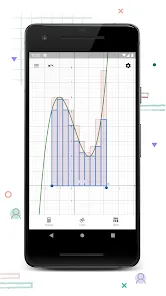 GeoGebra Grafikrechner