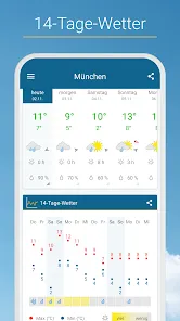 Wetter Online mit RegenRadar