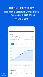 THEO[テオ] - プロとAIがいる、おまかせ資産運用