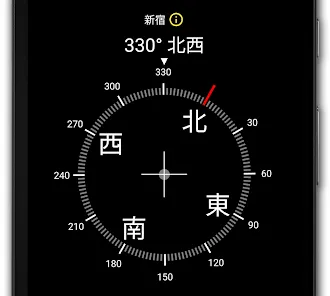 Digital Compass