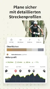 komoot - Wandern und Radfahren