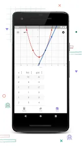 GeoGebra Grafikrechner