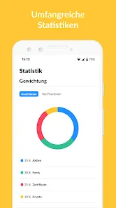 finanzen.net zero Aktien & ETF