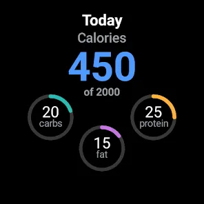 MyFitnessPal: Kalorien Tracker