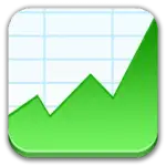 Stocks Charts Realtime Quotes