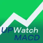 UpWatch MACD Pro - MACD Golden