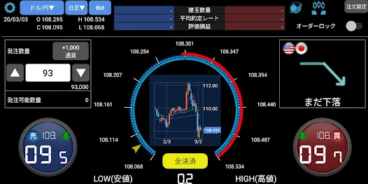 iSPEED FX - 楽天証券のFXアプリ