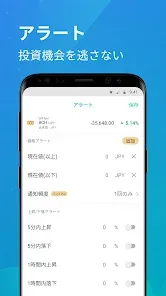 コイン相場 仮想通貨 ビットコイン チャート アラート ニュ