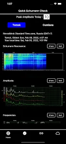 Schumann Resonance