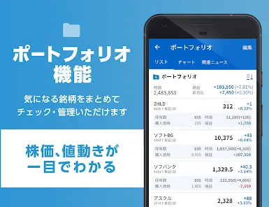 Yahoo!ファイナンス - 株と投資の総合アプリ