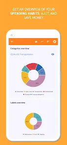 Budget planner—Expense tracker