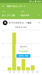 Expense IQ - 綺麗で簡単な支出管理、家計簿