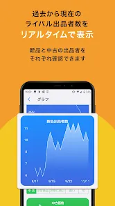 商品リサーチアプリはアマコード(Amacode)-セラー向け