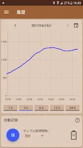 正確な高度計