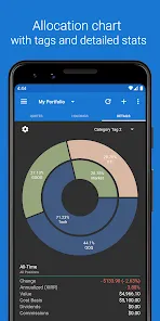 My Stocks Portfolio & Widget