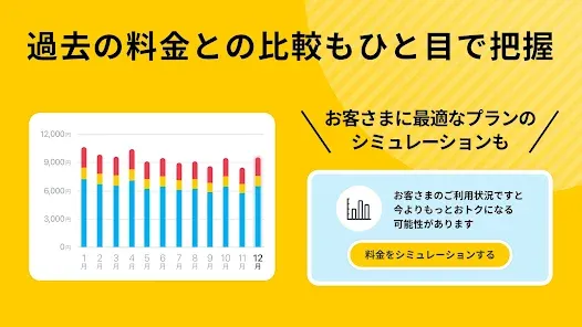 My docomo - 料金・通信量の確認