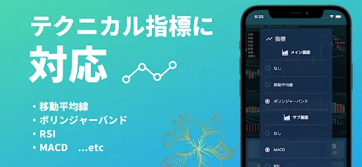 FXバックテスト