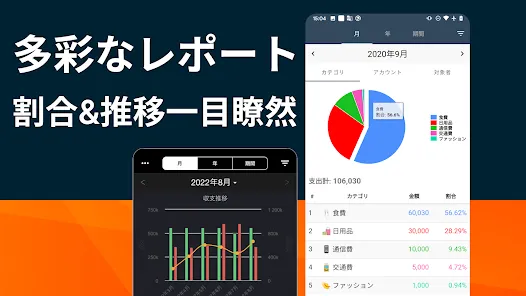 毎日家計簿 - 予算外貨複数帳簿対応する簡単人気家計簿アプリ