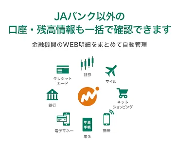 マネーフォワード for JAバンク