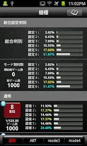 iスロットカウンター (小役カウント & 設定判別)