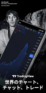 TradingView - FX・株価チャート・ビットコイン