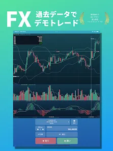 FXバックテスト