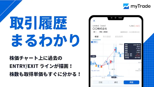 マイトレード 株式投資をチャートで管理・証券データ分析