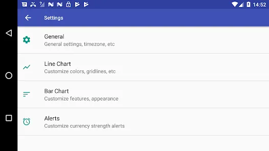 Forex Strength Meter