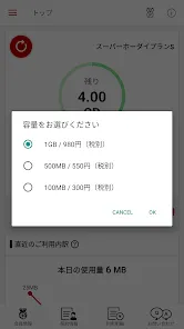 楽天モバイル SIMアプリ データ通信利用量がわかりやすい！