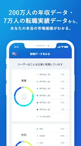 ミイダス - あなたの本当の市場価値を見いだす転職アプリ