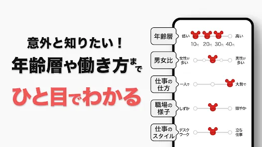 バイトル アルバイト選び・バイト探し、パート・正社員求人情報