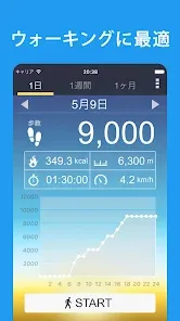 歩数計 - ウォーキングアプリ。ヘルスケア管理にも使える。