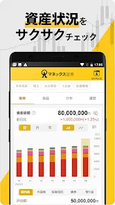 マネックス証券アプリ　～マーケットのチェックや取引を快適に～