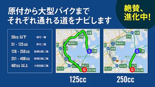 ナビタイム ツーリングサポーター 原付バイク〜大型バイクまで