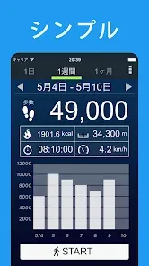 歩数計 - ウォーキングアプリ。ヘルスケア管理にも使える。