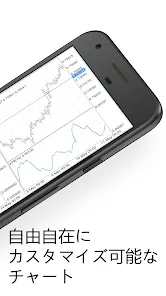 MetaTrader 5