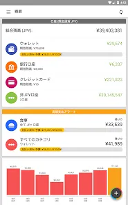 Expense IQ - 綺麗で簡単な支出管理、家計簿