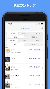 Myパチ収支表　パチンコ・パチスロ(スロット)収支管理アプリ