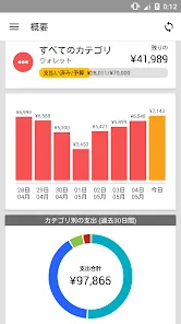 Expense IQ - 綺麗で簡単な支出管理、家計簿