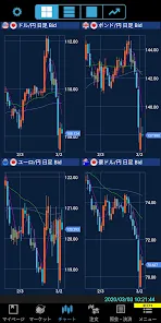 iSPEED FX - 楽天証券のFXアプリ