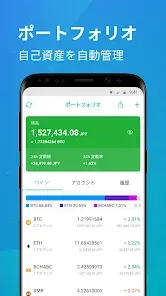 コイン相場 仮想通貨 ビットコイン チャート アラート ニュ