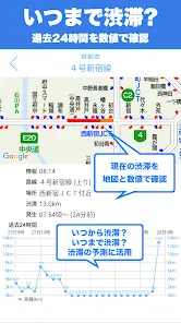 交通情報ラプラス / 渋滞回避で快適ドライブ