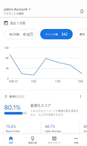 Google 広告