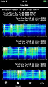 Schumann Resonance