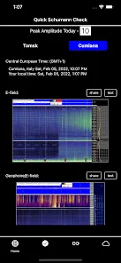 Schumann Resonance