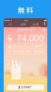 歩数計 - ウォーキングアプリ。ヘルスケア管理にも使える。