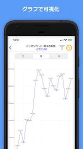 Myパチ収支表　パチンコ・パチスロ(スロット)収支管理アプリ