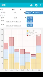 TapPOS レジ 売上げ 在庫管理